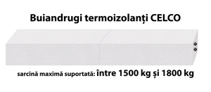 CELCO® BUIANDRUGI TERMOIZOLANTI