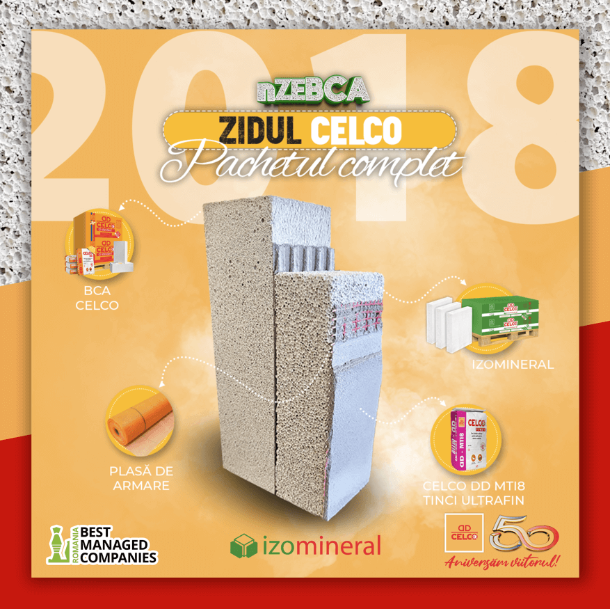 Aniversam Viitorul S nzeb CELCO