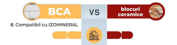 bca celco compatibil cu Izomineral