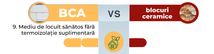 bca celco mediu de locuit sanatos fara termoizolatie suplimentara