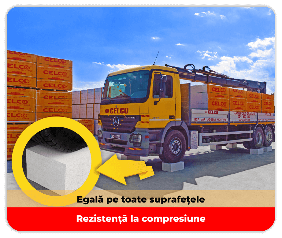 bca celco tir demonstratie rezistenta la compresiune