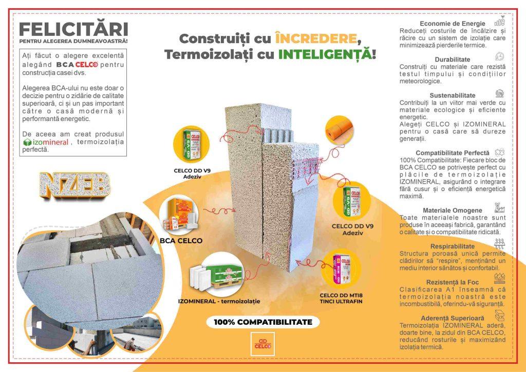 Termoizolatia Perfectă pentru BCA: Alegerea Înțeleaptă