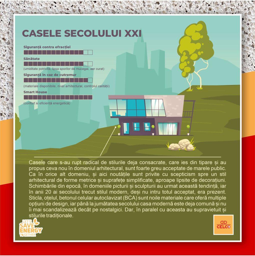 Evoluția locuinței: de la peșteră la casa modernă