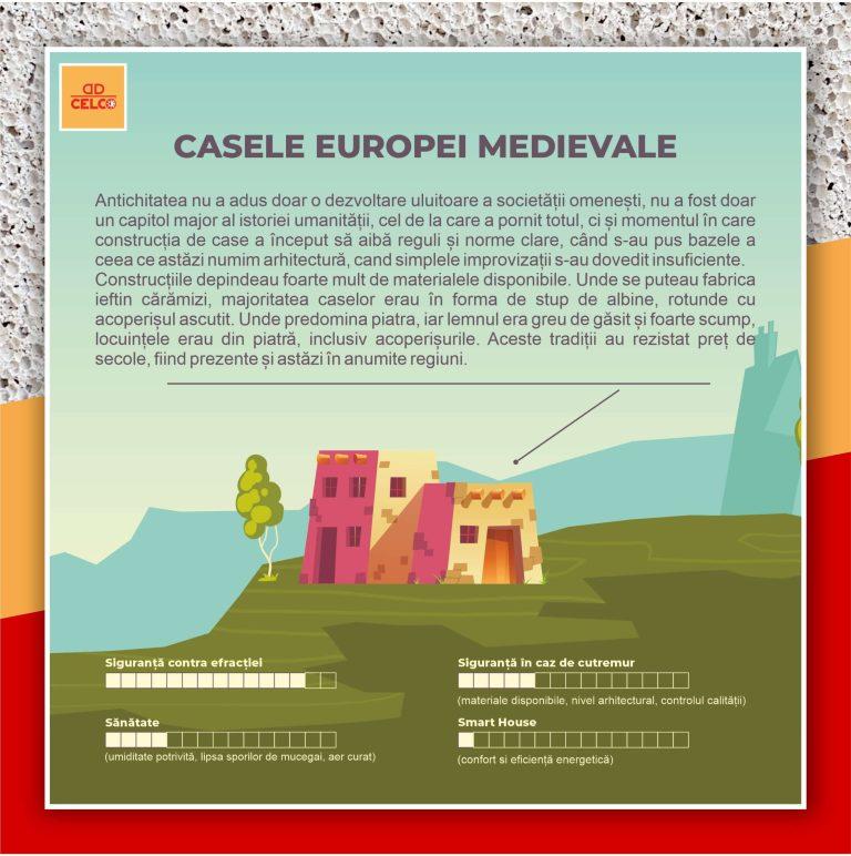Evolutia locuintei Casele medievale