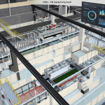 Inovația ca strategie de creștere
